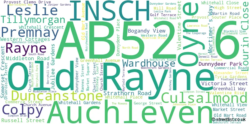 A word cloud for the AB52 6 postcode